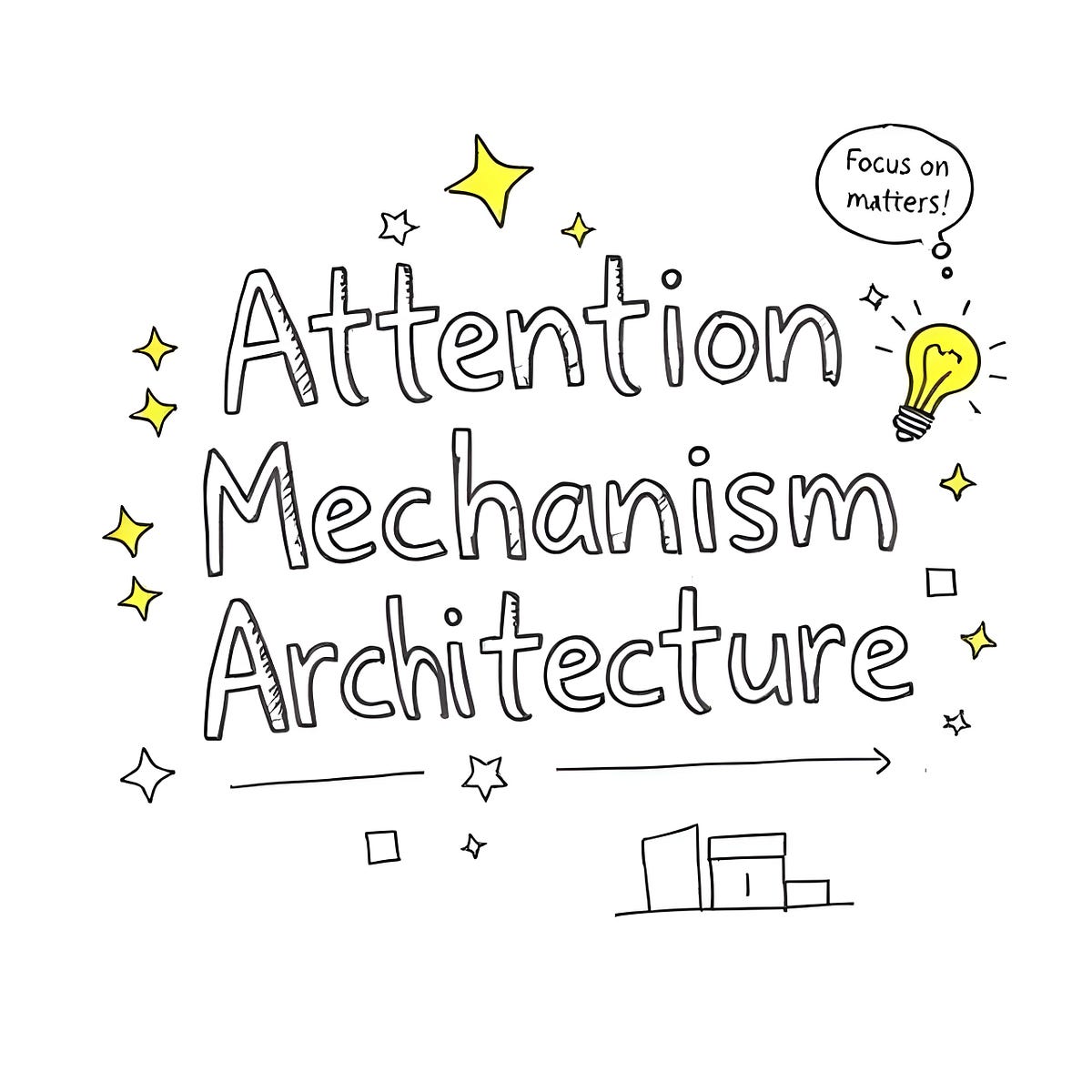 Understanding the Attention Mechanism in Encoder-Decoder Architectures ...