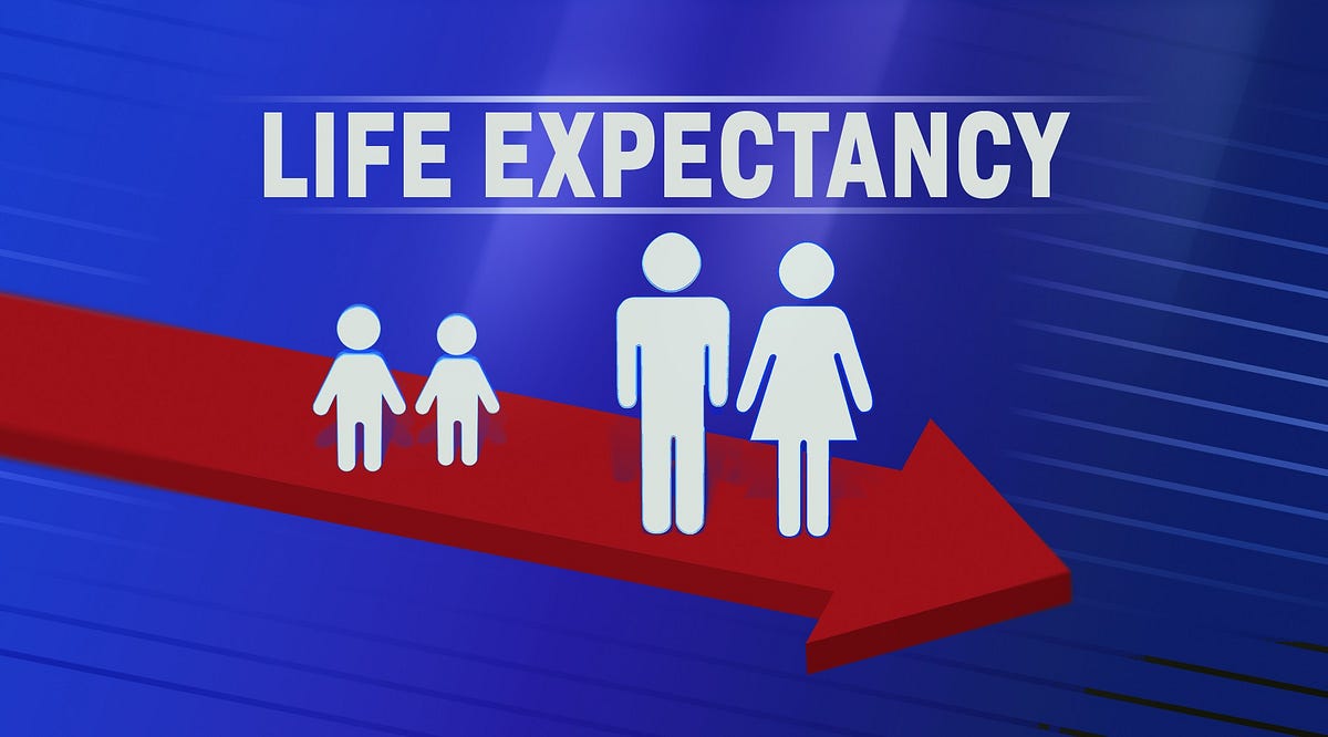 America’s decreasing life expectancy by William McHugh Medium