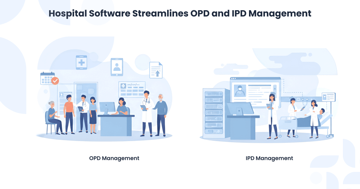 How Hospital Software Streamlines OPD and IPD Management