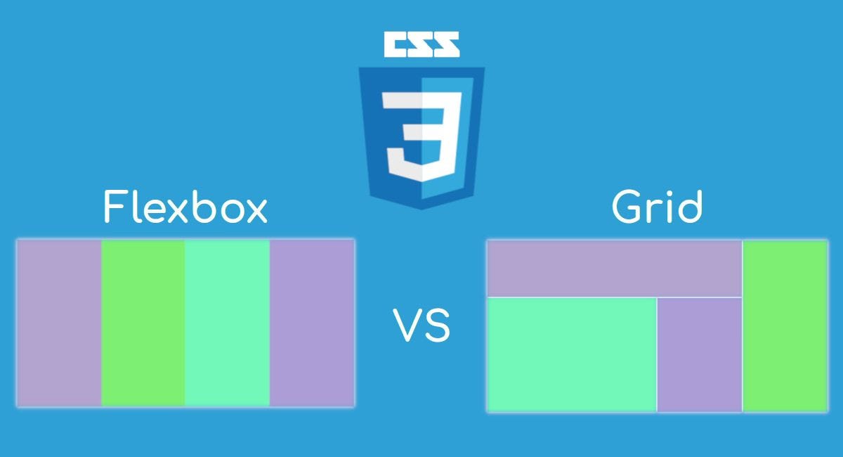 Reach the top with CSS Grid and Flexbox | by Rishav Ghosh | An Idea (by ...