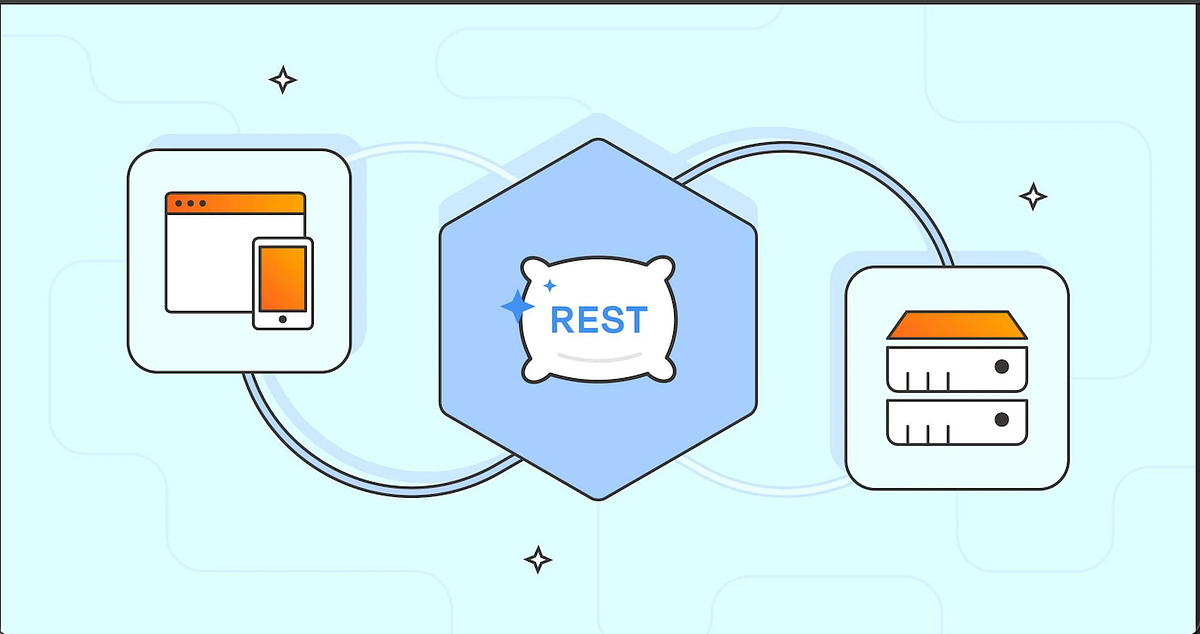 Essential REST API Design Patterns | by Skilled Coder | Medium