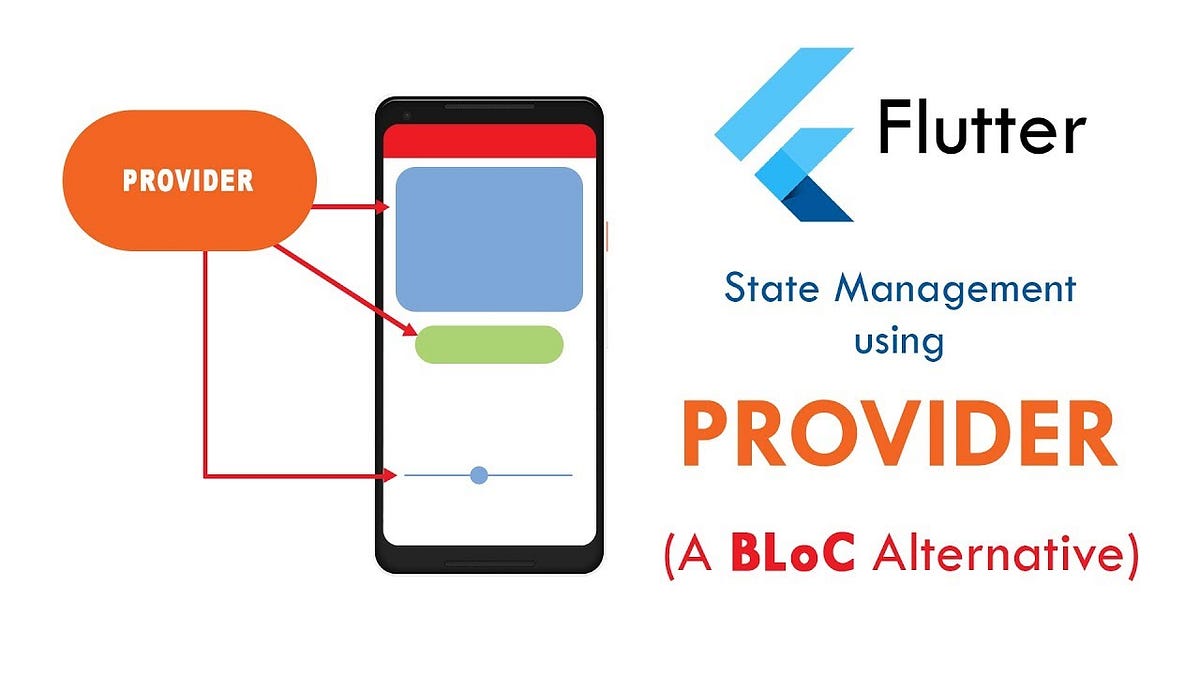 Flutter Provider Package- Part 1. This article links to a YouTube video ...