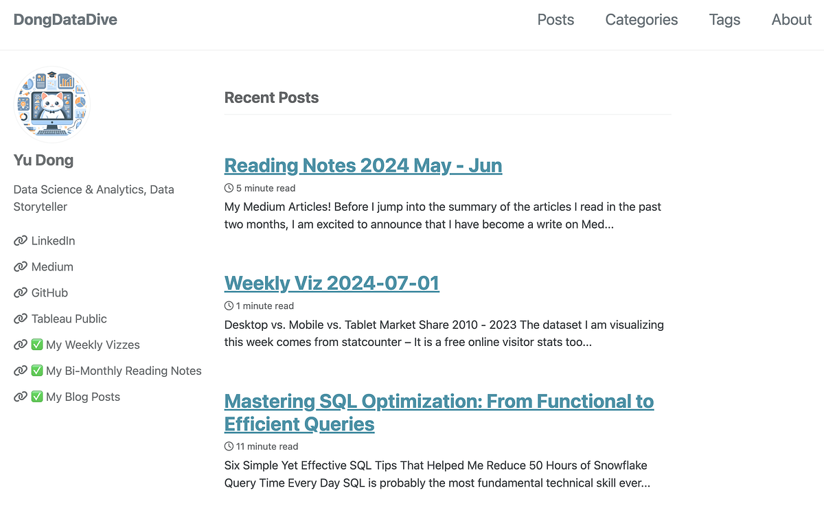 Building a Standout Data Science Portfolio: A Comprehensive Guide | by Yu Dong | Jul, 2024