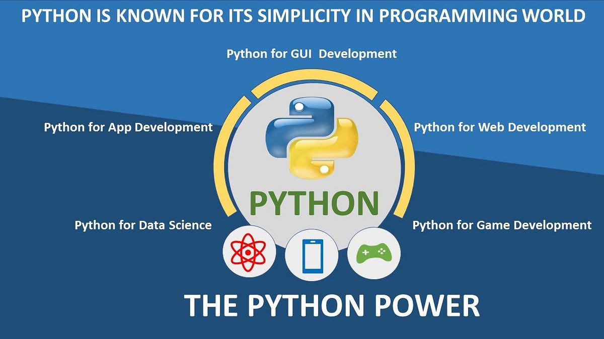 4 Major Application we can create by Python | by Aartijain | Medium