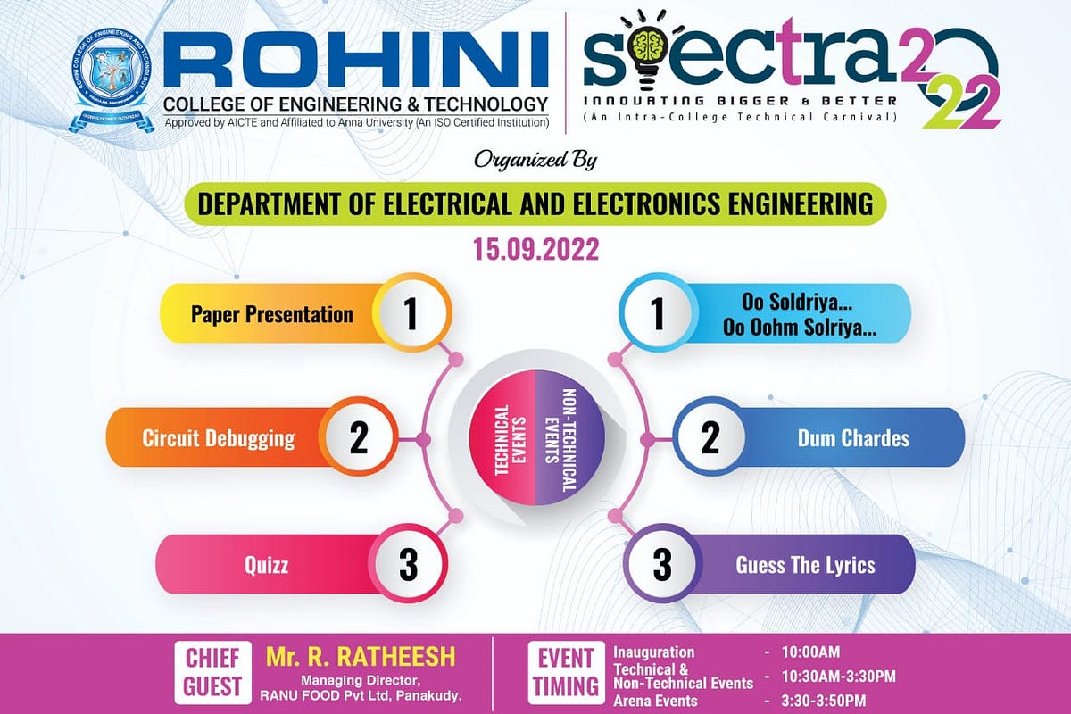 Rohini College of Engineering and Technology, Best Engineering College in kanyakumari District