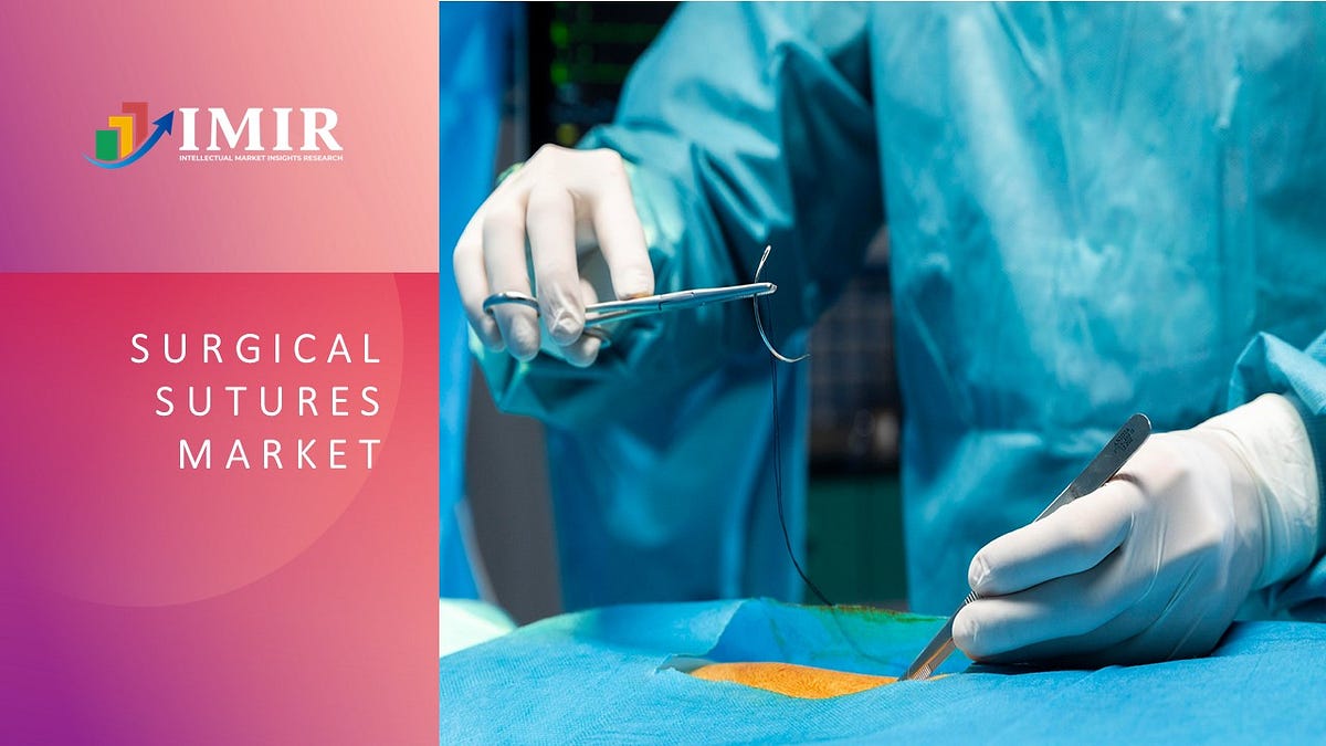 Surgical Sutures Market Share, Trends and Research Development Report
