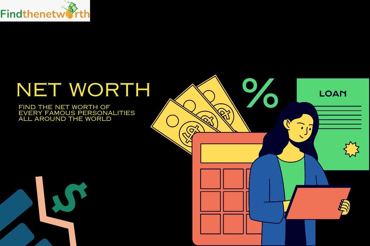 What is Net Worth, Important, How to Calculate It Divukanwar Medium(09)