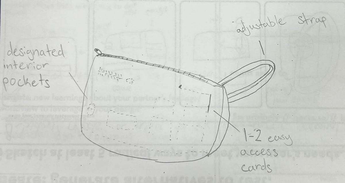 Implementing the Design Process. In class this week we discussed the