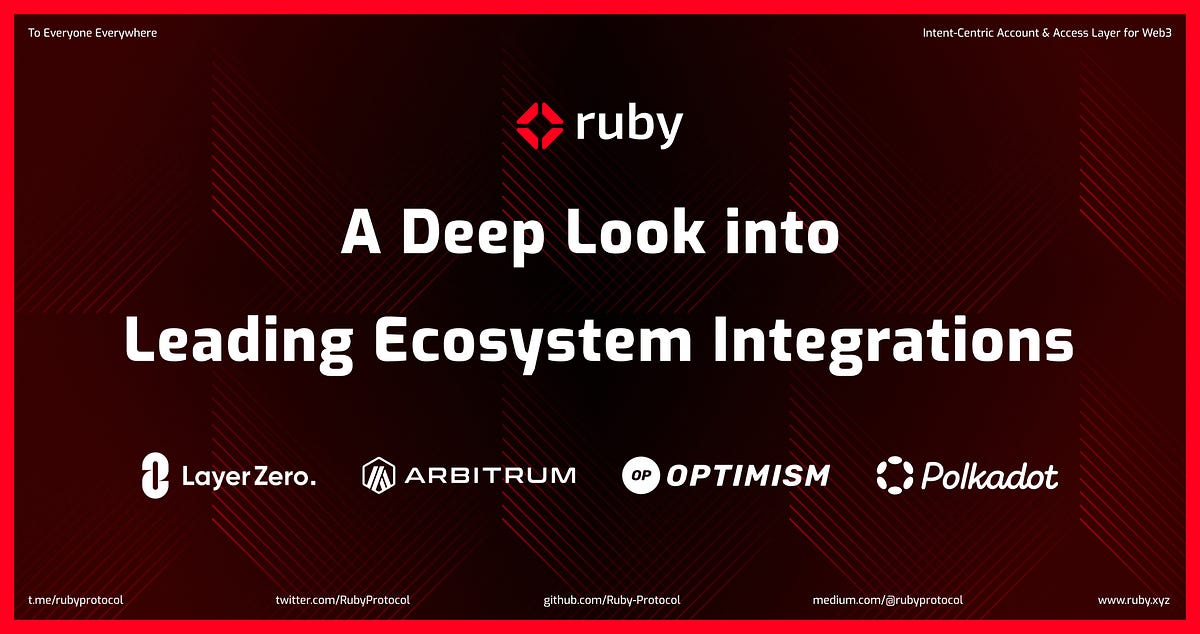 Ruby Protocol — Leading Ecosystem Integrations