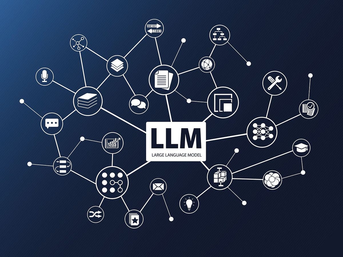 Unveiling the Magic of Generative AI and Large Language Models A