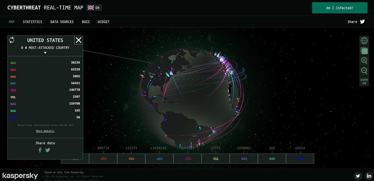 Best Cyber Threat Maps.. Cyber Threat Maps: Navigating the… | by ...