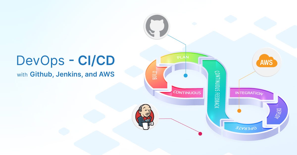 Create and Build Your CI & CD Pipeline with Jenkins | by Vishal Sharma ...