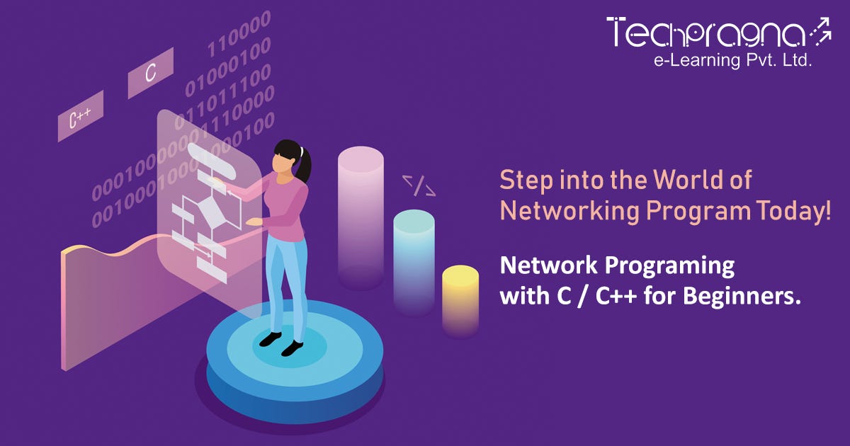 Network Programming. Network Programming involves writing… | by ...