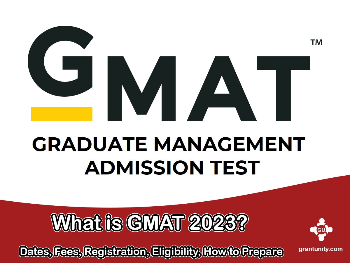 WHAT IS THE GMAT Exam? Dates, Registration, Eligibility 2023 by