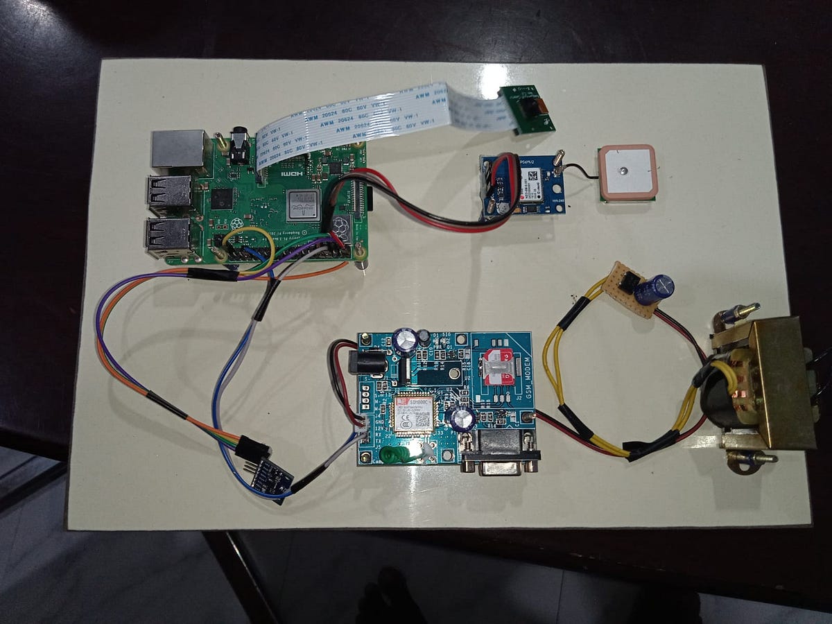 PROJECT CENTERS IN CHENNAI| PROJECT CENTER IN CHENNAI - Learn bench ...