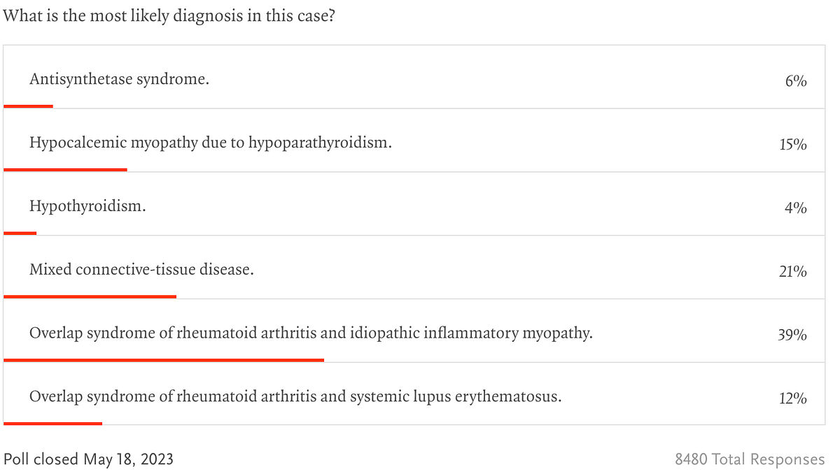 Enhancing Clinical Diagnostics(? with Notion’s Automateprompts