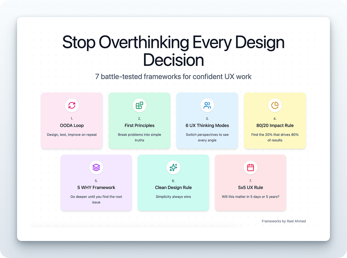 Stop overthinking every design decision — use these 7 rules instead ...
