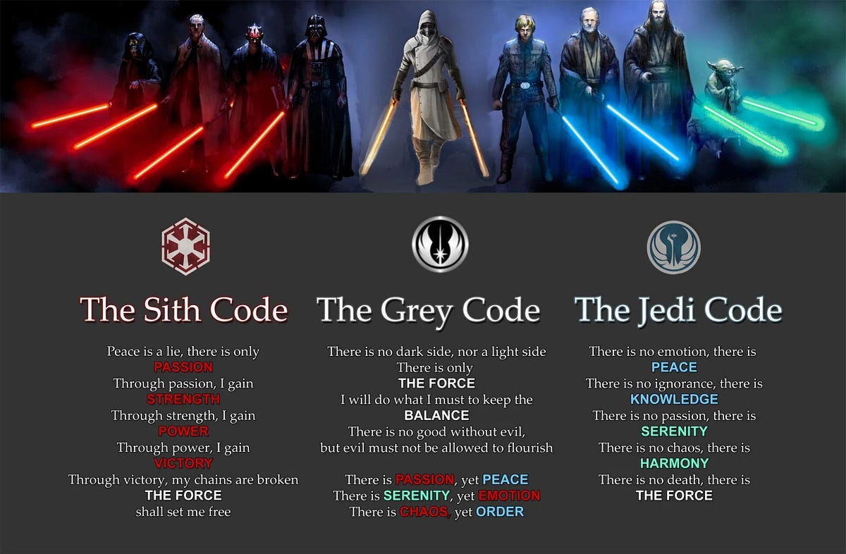 The Failure of “The Failure of the Grey Jedi” by Geoff Lizar Star