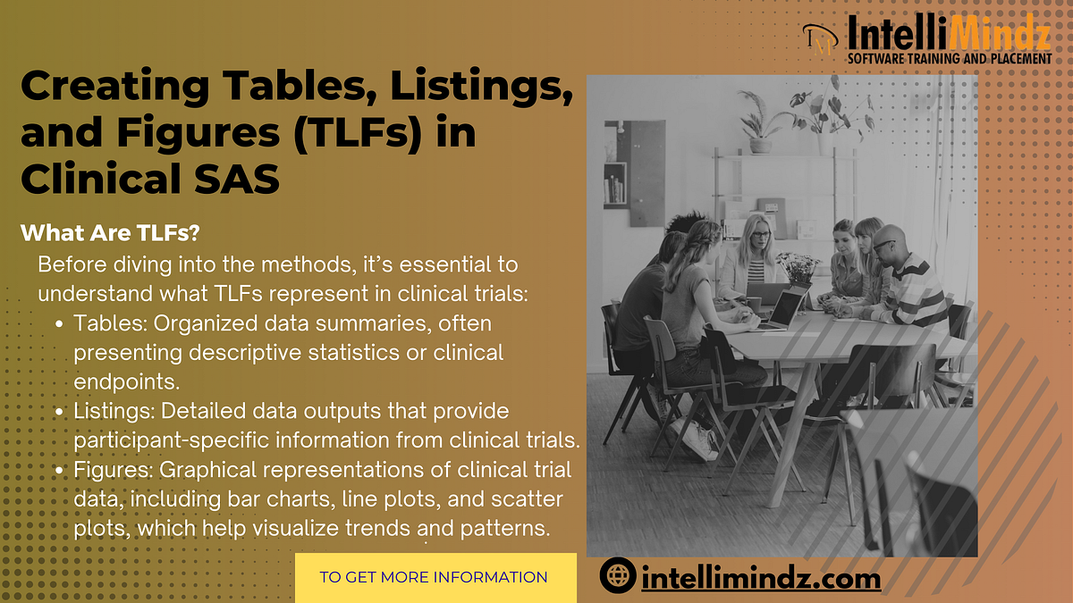 Clinical SAS Creating Tables, Listings, and Figures (TLFs) by Aanandh A Oct, 2024 Medium