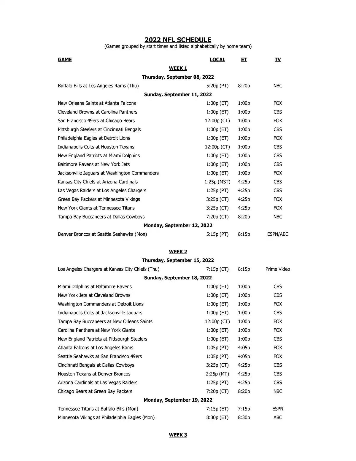NFL Schedule 2022 PDF OliPDF Medium