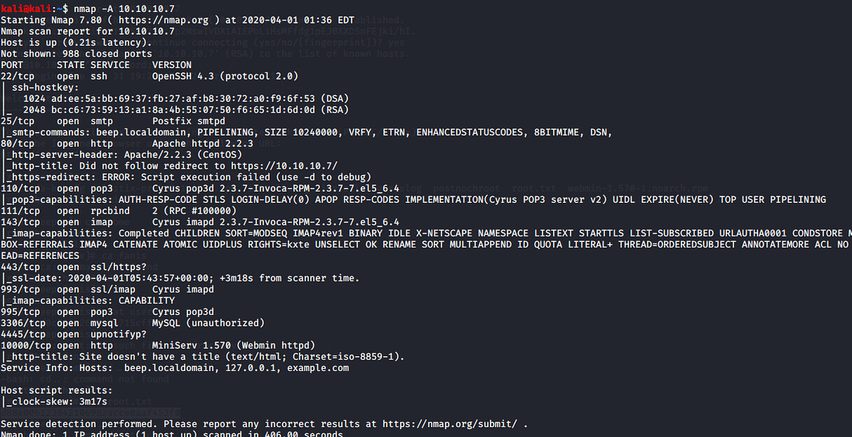 HTB WalkThrough without Metasploit-[Beep] | by Upendra kumar Yadav | Medium