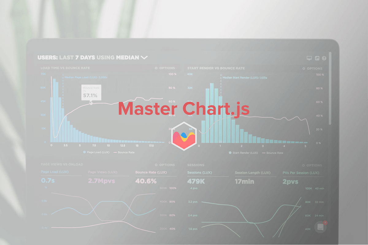 How To Create Aesthetically Pleasing Visualizations With Chart.js | by ...
