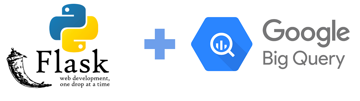 Backend API Pagination using Flask and Google BigQuery | by Akhila ...