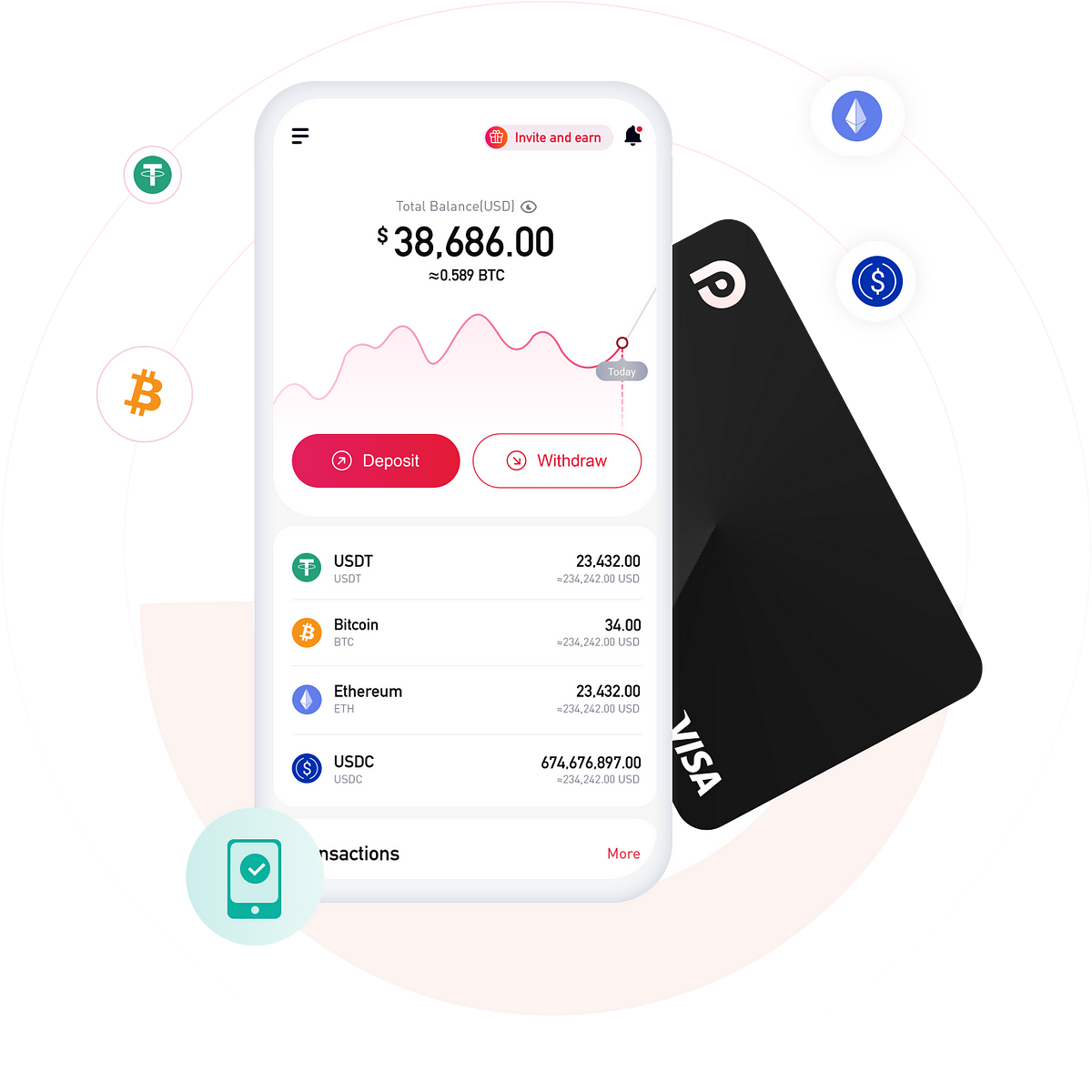 Title: Unveiling the Perks of Wirex Card: A Comprehensive Overview | by 