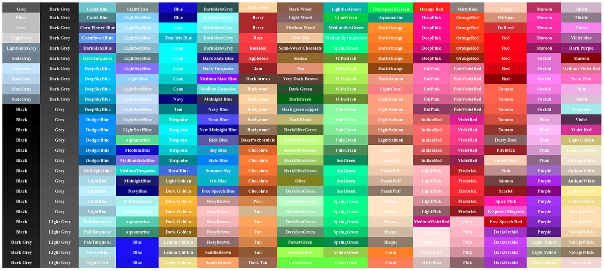 Color Detection Using Clustering/ Superpixel | by Ved Vasu Sharma ...