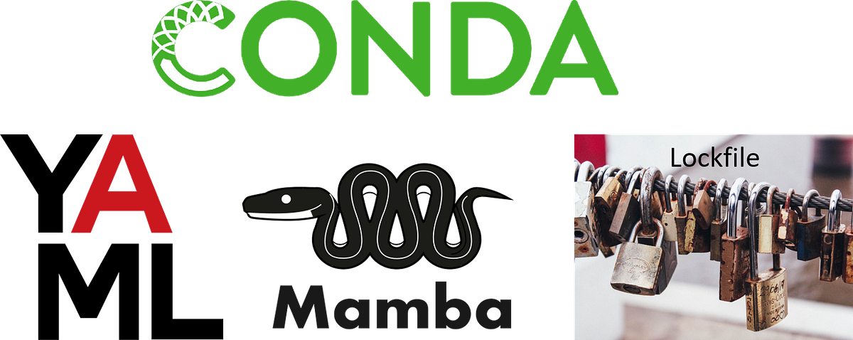 How to make your python environment reproducible (common practices ...