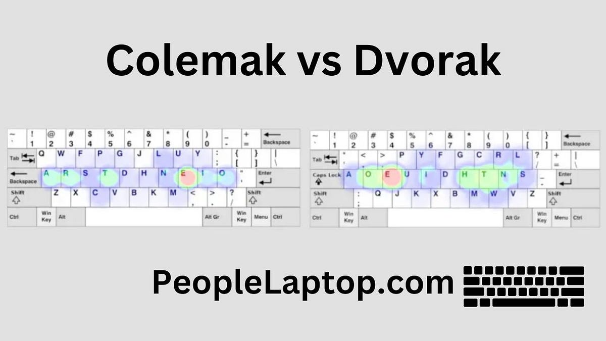 Colemak vs Dvorak Decoding the Battle of Alternative Keyboard Layouts