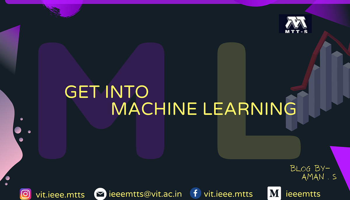Road Map To Machine Learning. GET INTO MACHINE LEARNING | by IEEE MTTS ...