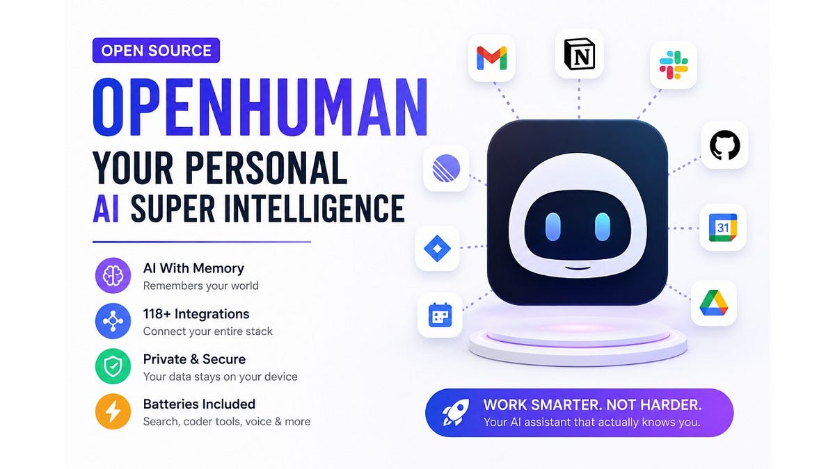 I Almost Ignored OpenHuman — Then I Realized It Might Be the Missing Layer Between ChatGPT and My…