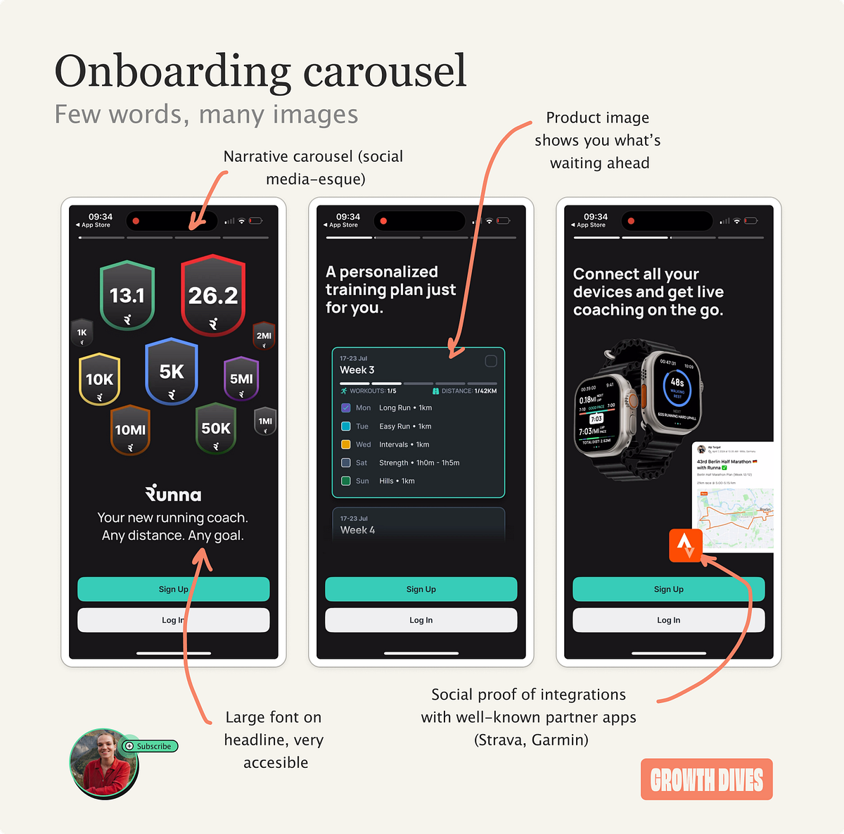 How to nail onboarding-a case study of Runna