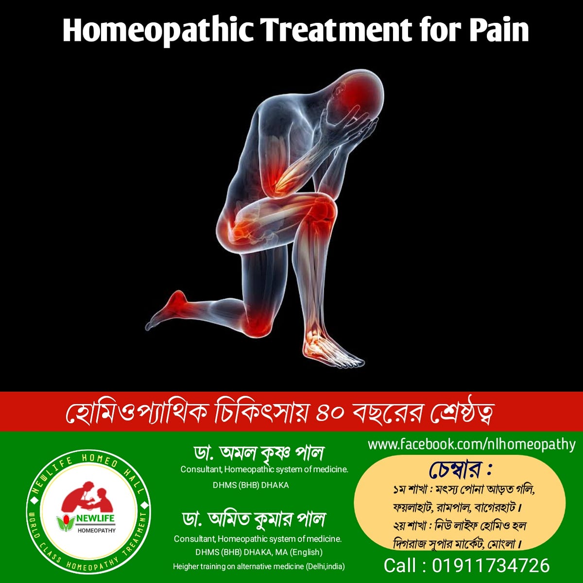 Title Unveiling the Power of Homeopathic Medicines for Arthritis