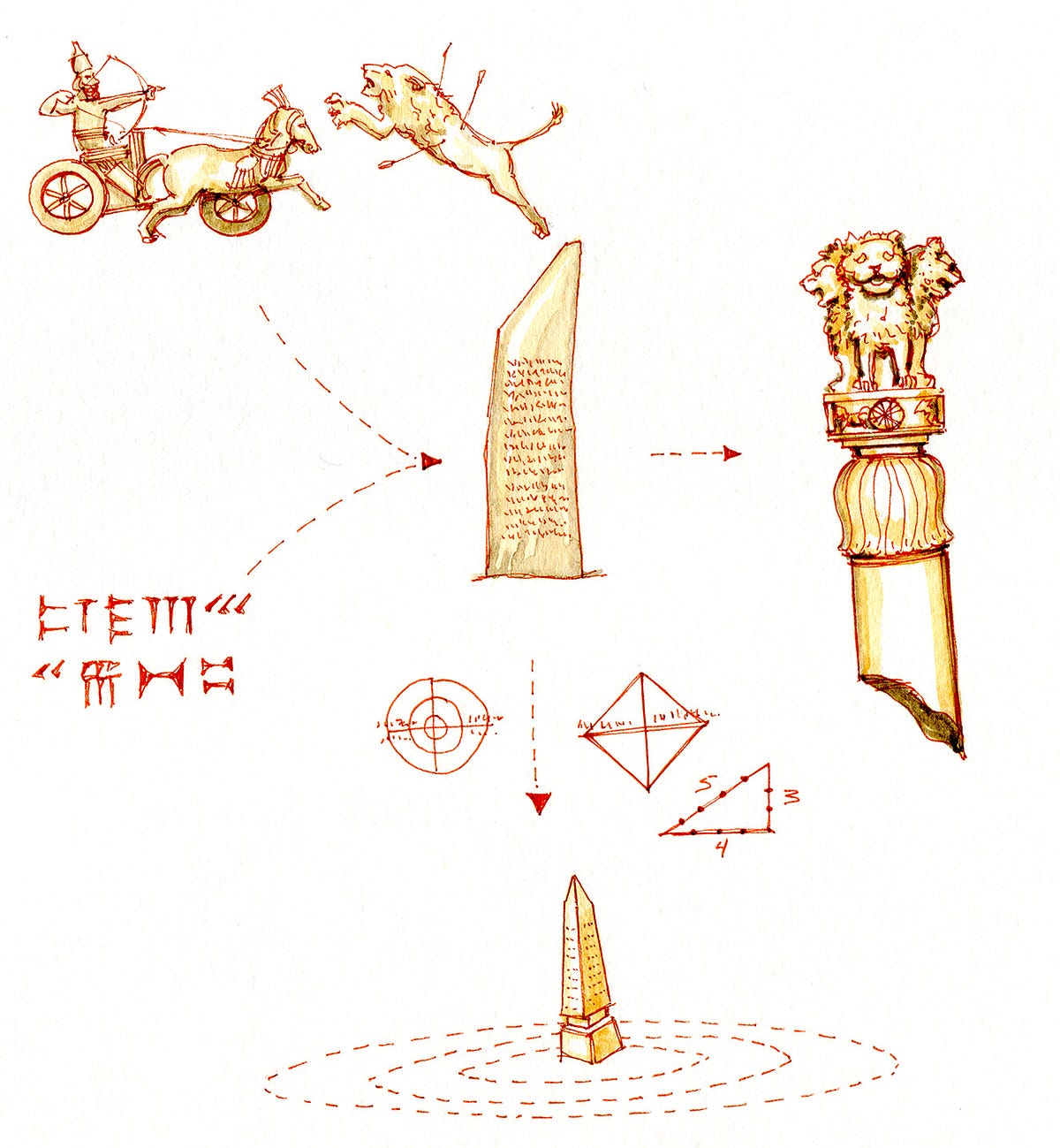 The Origin Of The Monument The Monument Can Be Traced Back 5000 By The Origin Of The Monument The Monument Can Be Traced Back 5000 By