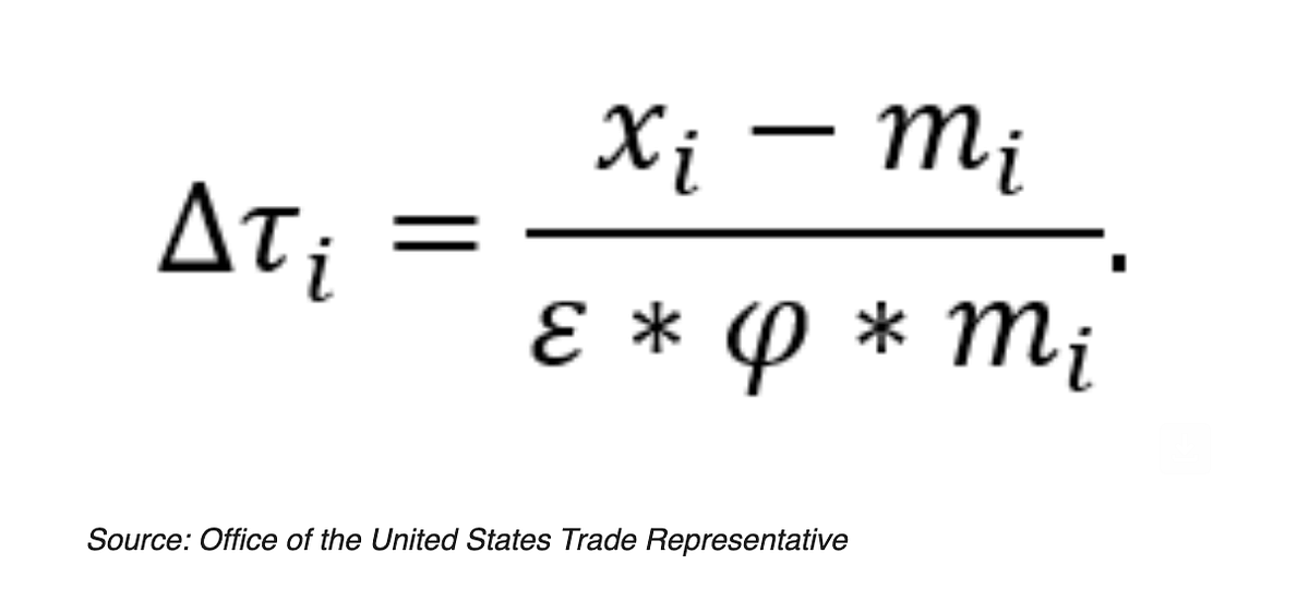 “Trump Tariff” Math — Deep Dive. by Aman Verjee | by Aman Verjee | Medium