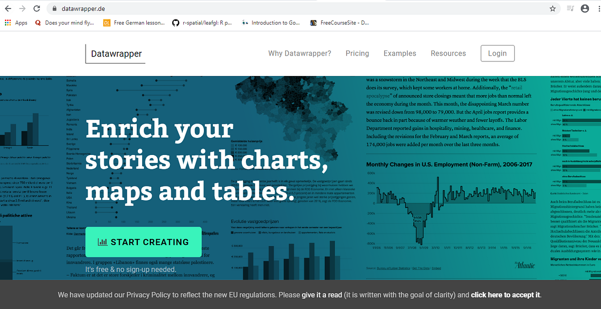 How to Create An Easy Visualization using Flourish or Datawrapper by