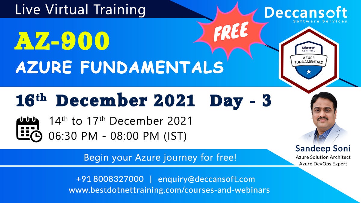 LAST DAY OFFER — AZ900 Voucher + Practice Pass + Training for JUST Rs