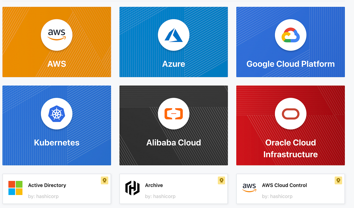 Terraform and Ansible. Automating infrastructure using… | by Magsther ...