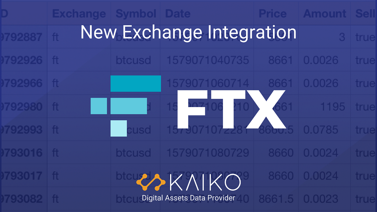 FTX Exchange Added to Kaiko Cryptocurrency Data Coverage by Kaiko Kaiko