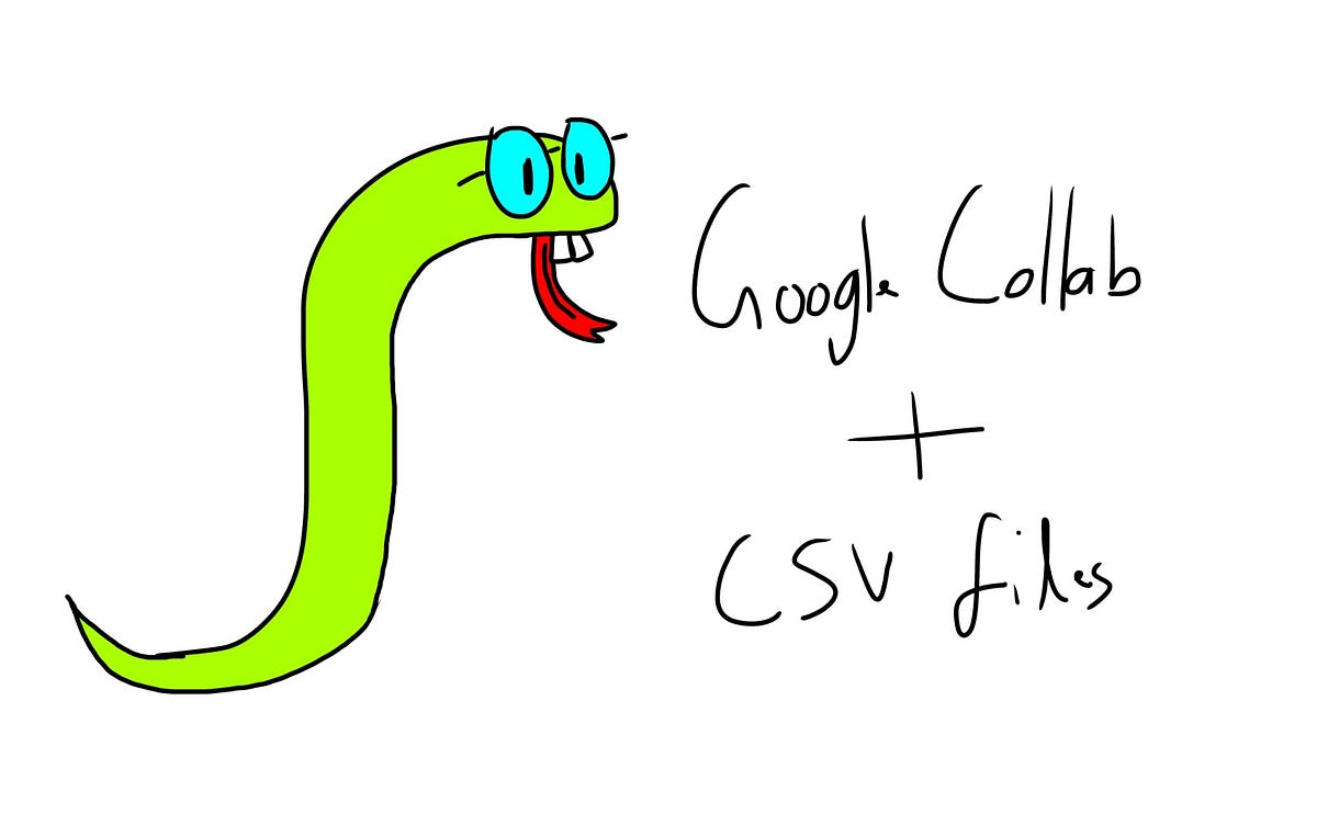 Reading Online CSV Files On Google Collab Notebooks | Python in Plain ...