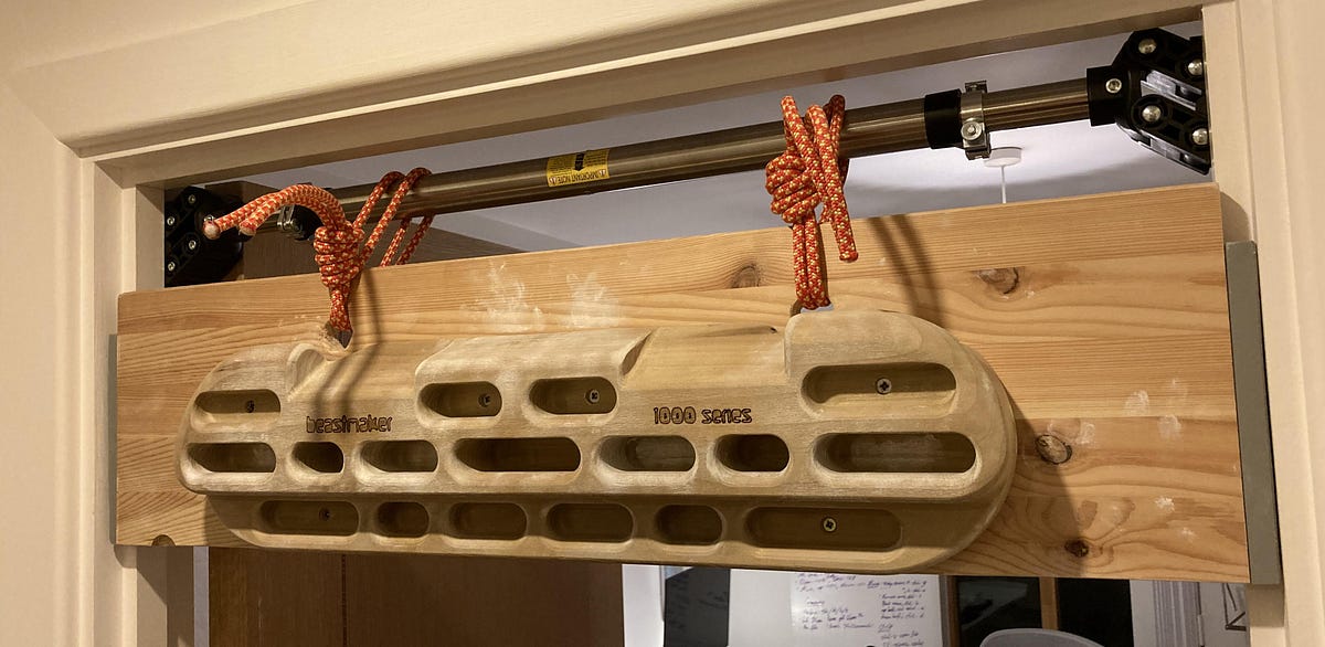 Minimal no-wall-drill removable hangboard mount | by Daniel Burkhardt  Cerigo | Medium