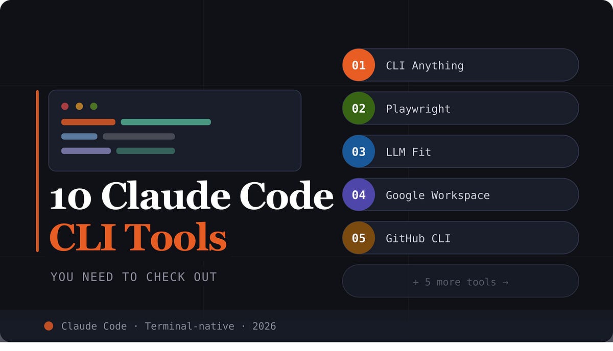 10 Claude Code CLI Tools You’re Probably Not Using (But Should Be) | by ...