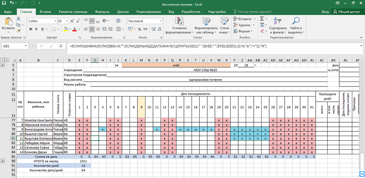6 посещений. Табель учета питания детей. Табель по питанию. Таблица учета питания. Таблица посещаемости сотрудников.