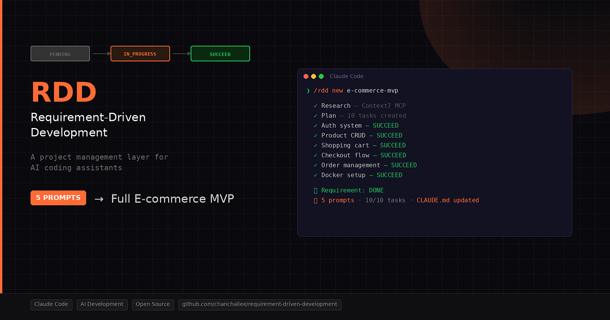 miro.medium.com image