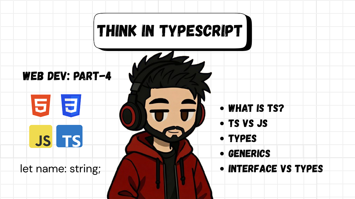 Writing Safer JavaScript with TypeScript | by Mohan | Medium
