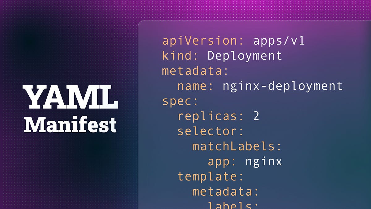 #k8sUnderstanding YAML Files in Kubernetes: A Comprehensive Guide | by ...