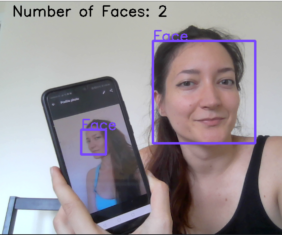 Face Recognition using OpenCV/Haar Cascade Classifications by