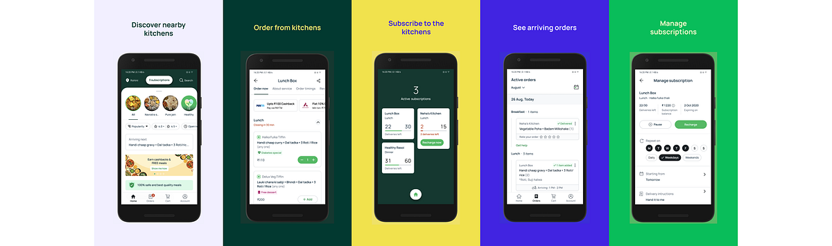 ‘Home-made’ food subscription app-a UX/UI case study | by Richa Arora ...